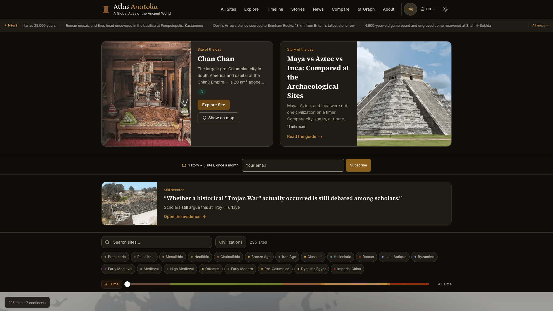 Atlas Anatolia — An atlas of ancient sites