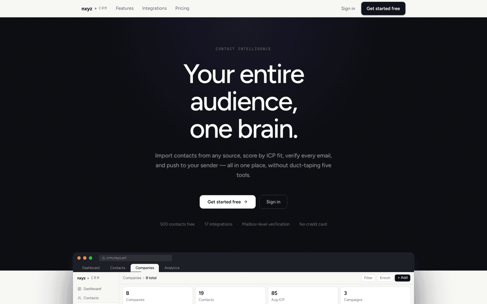 CRM preview