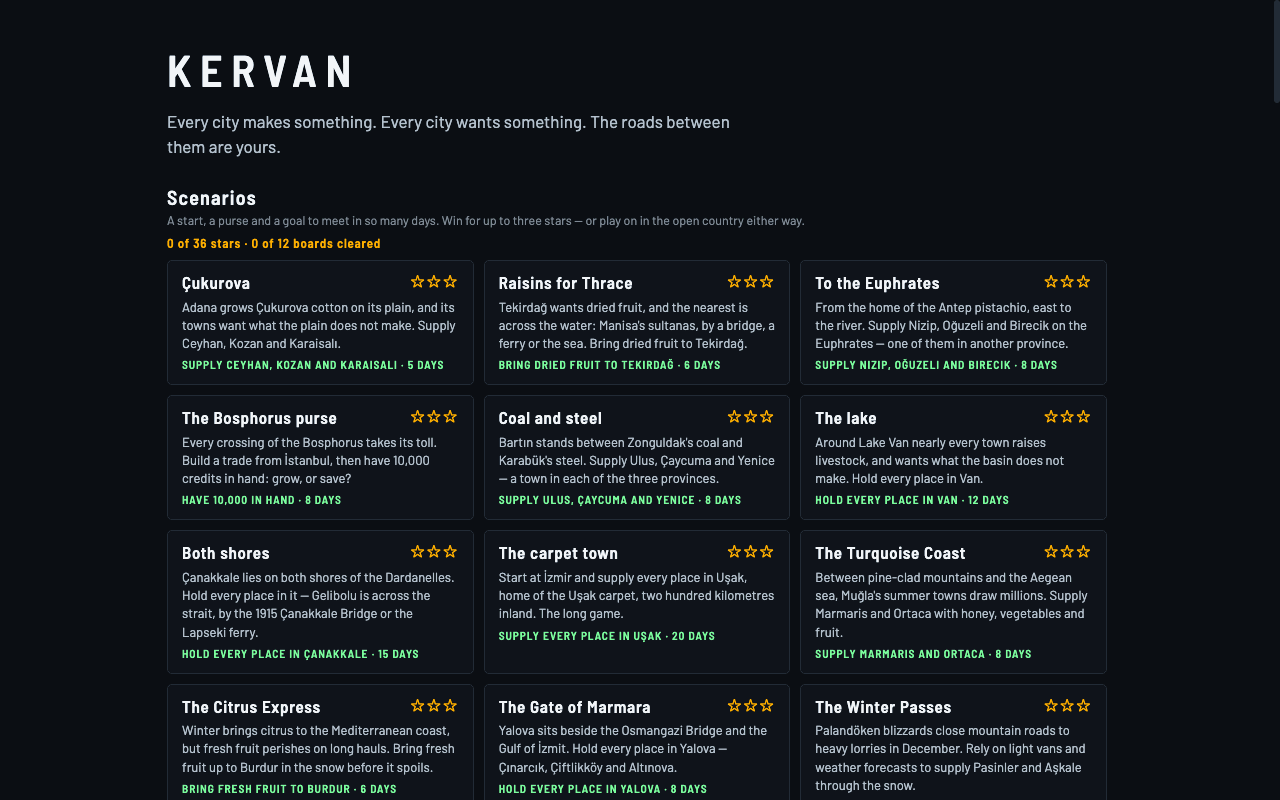 Kervan screenshot